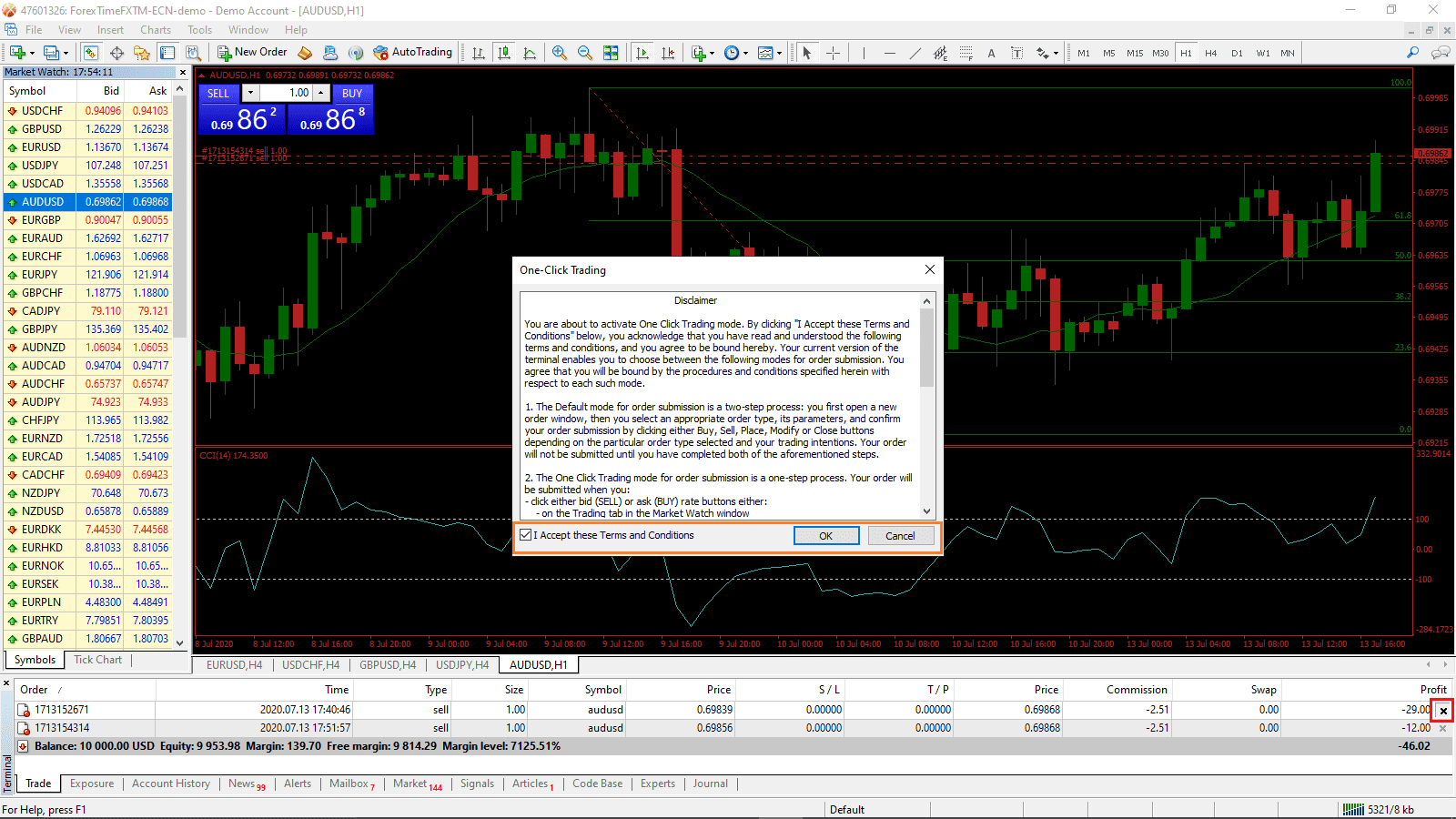 Conferma posizione chiusa Conferma posizione chiusa